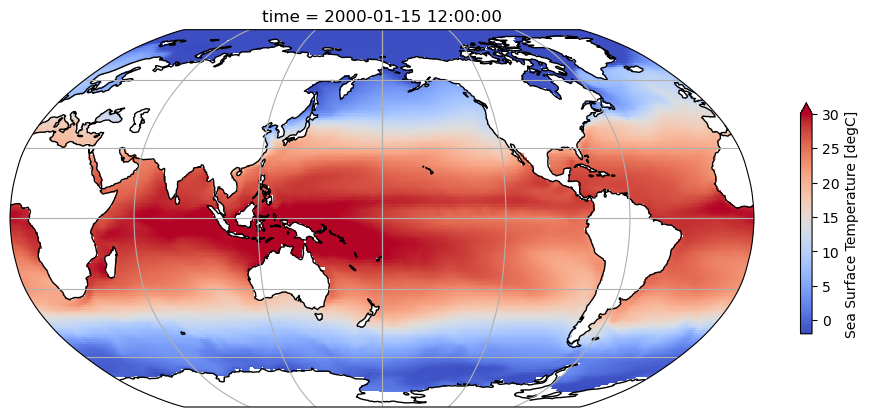 ../../_images/07_Xarray_enso_14_0.png