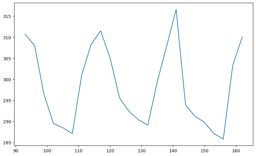 ../../_images/0bdae7e9a1a36fc548cb1f0b197ef12e8385d9c0c796d0ea31e7aca6a900c314.png
