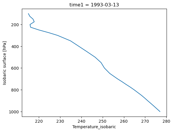 ../../_images/33ec899553730b485e26e4ccbfd87b37cbe5bb9482be4c911fabd29b195442d8.png