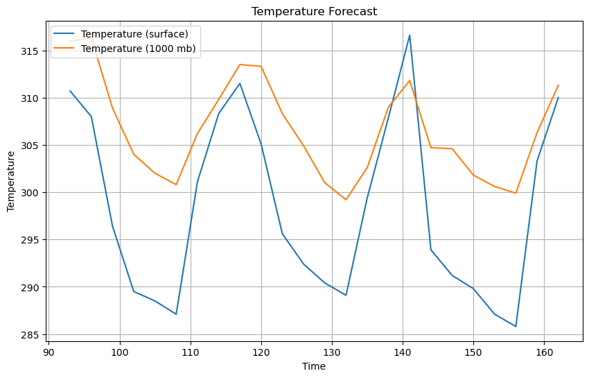 ../../_images/6939d90e143fe058ae811df82744a695cef538a67d5cf738748aa2e271a85a84.png