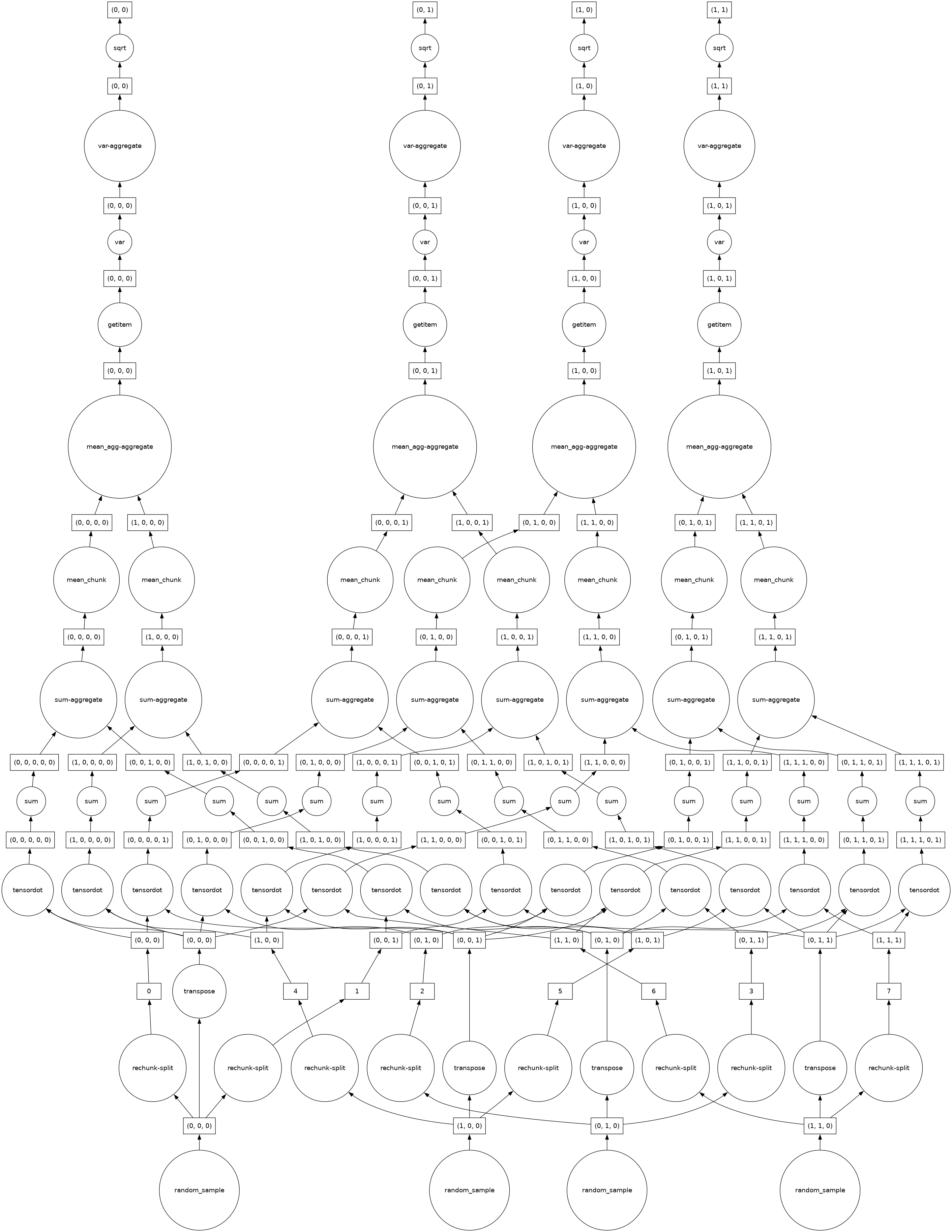 ../../_images/a75f3ba474e4d57105fe3c2cdb9111b3716c368c48feaa67dbaf0068330e50ca.png