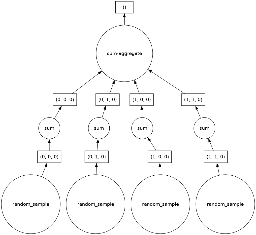 ../../_images/caf93b42a7330563cb488018fff85a8cb1fef4526fde9351f6620316599f258c.png