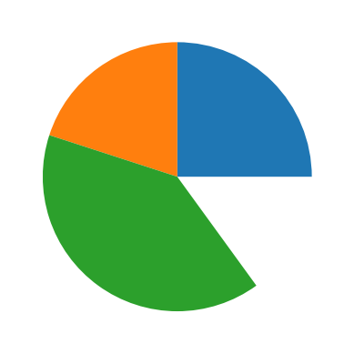 ../../_images/f6e43cee4565e158aefb865cdcf7009df437390a6597dc47b8ec420b046c024d.png