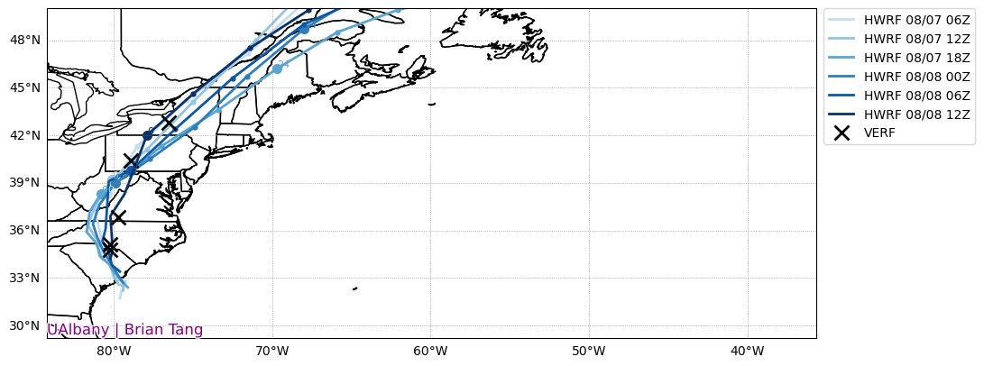 HWRF_trendtrack_0.png