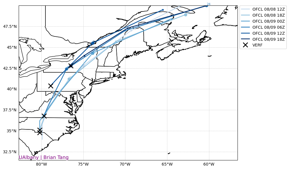 OFCL_trendtrack_0.png
