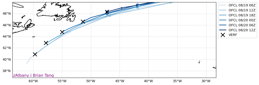OFCL_trendtrack_0.png