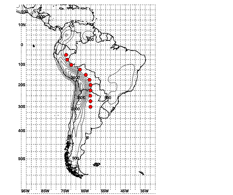 Southern Hemisphere Weather